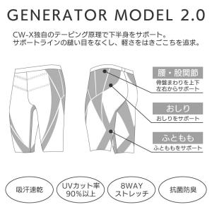CW-X ワコール メンズ スポーツボトム 下...の詳細画像5