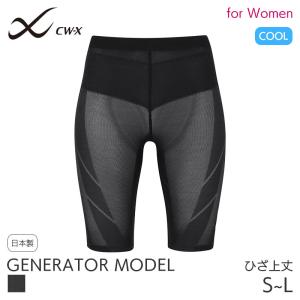 CW-X ワコール スポーツタイツ HZY775の買取情報