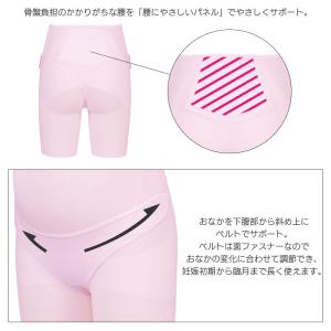 ワコール マタニティ 妊婦帯 パンツタイプ 産...の詳細画像5