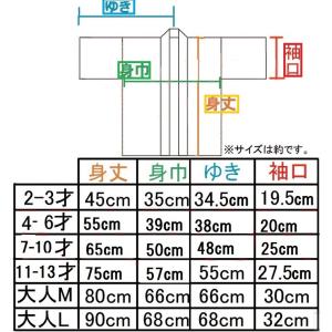 はっぴセット/帯鉢巻付き大人用丈長/M/Lサイ...の詳細画像4