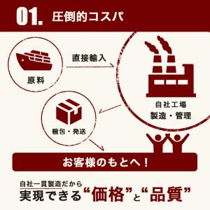 ホエイプロテインWPC 1kg 選べる6種類 ...の詳細画像3