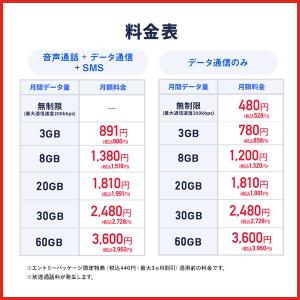 LIBMO エントリーパッケージ ドコモ対応S...の詳細画像4