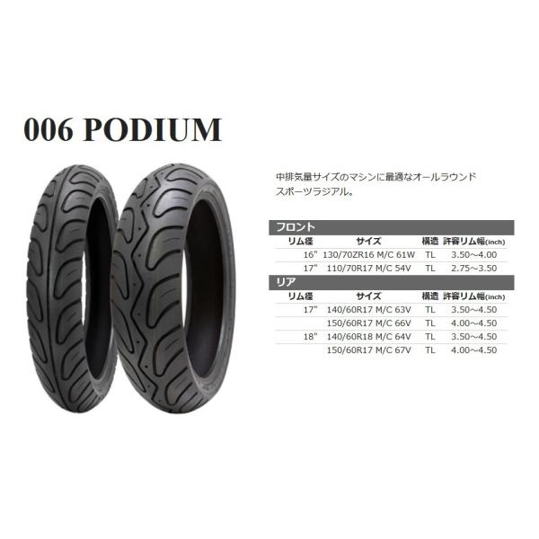 シンコー ロード タイヤ Shinko 006 PODIUM 150/60R17 M/C 66V T...