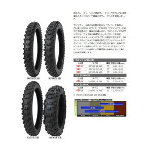 シンコー オフロード タイヤ Shinko FIM規格適合  216MX 140/80-18