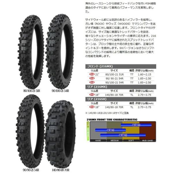 Shinko FIM規格適合  216MX 80/100-21 51R TT