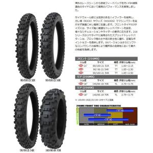 シンコー オフロード タイヤ Shinko 216MX CHEATER 90/100-21 54R