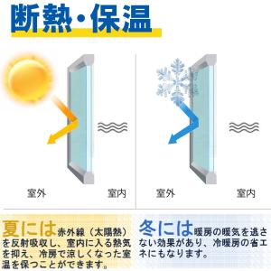 クーポン配布中!【NASA新素材使用】窓ガラス...の詳細画像5