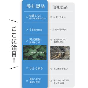 ★新柄入荷!★子供用 リング 爽快 クールネッ...の詳細画像3