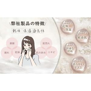 2026新!立体マスク 20枚 接触冷感 不織...の詳細画像3