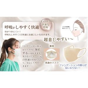 2026新!立体マスク 20枚 接触冷感 不織...の詳細画像5