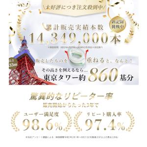 ＼先行販売価格/28℃ 凍結 クールリング 進...の詳細画像2