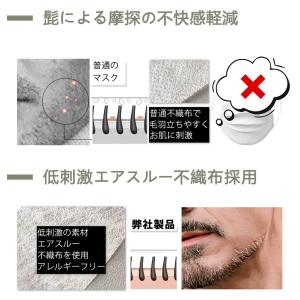 60枚 3Dマスク 冷感マスク 不織布 立体 ...の詳細画像5