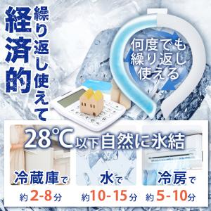 2025進化版 植物由来成分 クールリング 子...の詳細画像3