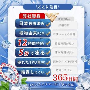 ＼猛暑対策/ネックリング 28℃ 自然凍結 ネ...の詳細画像2