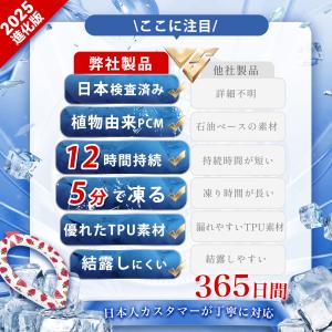 2025進化版 植物成分 ネッククーラー クー...の詳細画像2