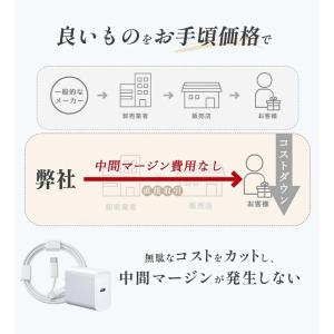 【小さいのに速い】iPhoneAir/17/1...の詳細画像4