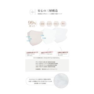 ＼美容師推薦!息しやすい/60枚 立体マスク ...の詳細画像5