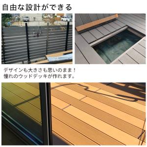 送料無料 ウッドデッキ 人工木 アドバンスデッ...の詳細画像2