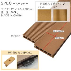 送料無料 ウッドデッキ 人工木 アドバンスデッ...の詳細画像3