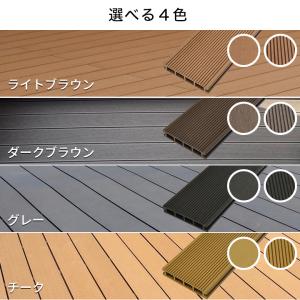 送料無料 ウッドデッキ 人工木 アドバンスデッ...の詳細画像4