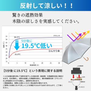 日傘 メンズ レディース 晴雨兼用 長傘 ジャ...の詳細画像2