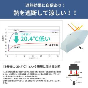 日傘 折りたたみ 自動開閉 レディース 晴雨兼...の詳細画像2