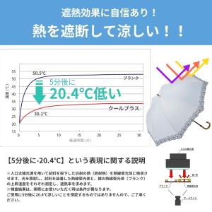 日傘 ショート傘 50cm×8本骨 UV遮熱遮...の詳細画像3