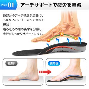 インソール 扁平足 アーチサポート 中敷き 衝...の詳細画像3