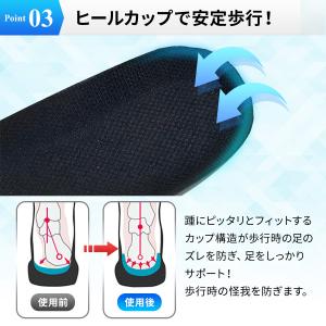 インソール 扁平足 アーチサポート 中敷き 衝...の詳細画像5