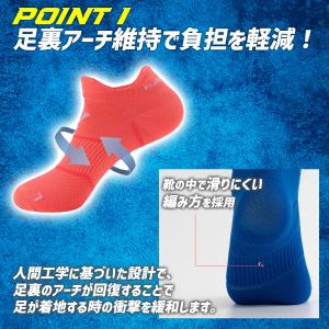 スポーツソックス メンズ レディース 3足 靴...の詳細画像5