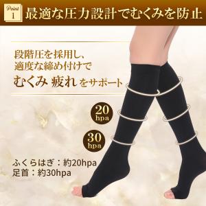着圧ソックス 寝るとき 2足セット オープント...の詳細画像3