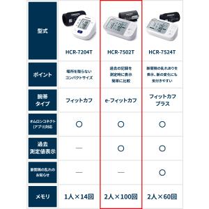 オムロン 公式 上腕式血圧計 HCR-7502...の詳細画像2
