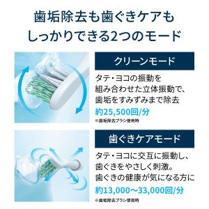 オムロン 公式 音波式電動歯ブラシ HT-B3...の詳細画像5