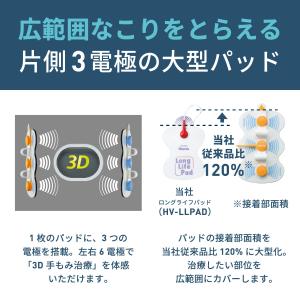 オムロン 低周波治療器 HV-3DPAD 3D...の詳細画像5