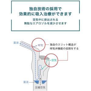 オムロン ネブライザ NE-C28 コンプレッ...の詳細画像3