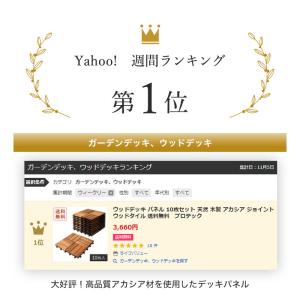 ウッドデッキ 10枚セット ウッドパネル ジョ...の詳細画像2