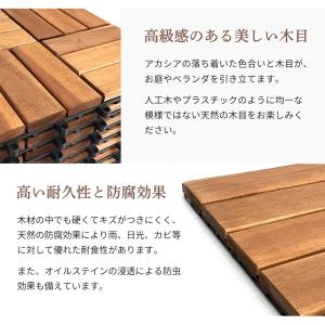 ウッドデッキ 10枚セット ウッドパネル ジョ...の詳細画像3