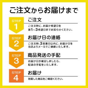 設置無料 85V型 シャープ SHARP 8K...の詳細画像3
