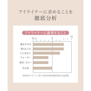 アイライナー リキッドアイライナー ブラウン ...の詳細画像5