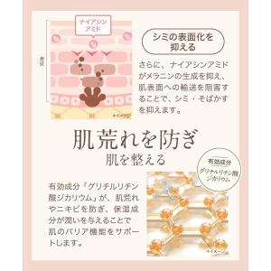 化粧下地 UV UV下地 UVベース 日焼け止...の詳細画像5