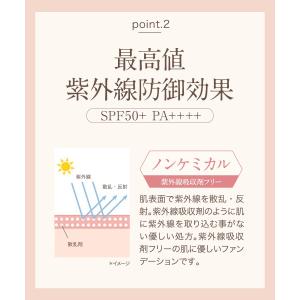 化粧下地 UV UV下地 UVベース 日焼け止...の詳細画像5