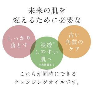 『24h限定 800円OFF』 クレンジングオ...の詳細画像4