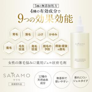 育毛剤 女性用 50代 60代 40代 医薬部...の詳細画像2
