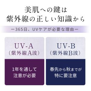 日焼け止め UV下地 UVクリーム 顔 日焼け...の詳細画像2