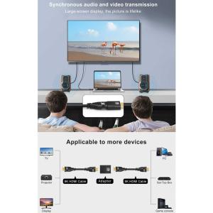 8K HDMI 中継 アダプター HDMIメス...の詳細画像1