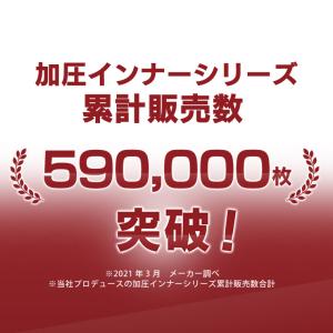 コンプレッションウェア メンズ 加圧シャツ 加...の詳細画像2