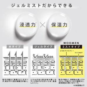化粧水 メンズコスメ オールインワン ミストス...の詳細画像5