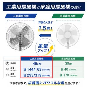 [在庫限り]業務用扇風機 工場用扇風機 45c...の詳細画像3