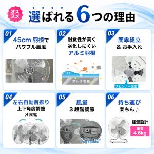 [在庫限り]業務用扇風機 工場用扇風機 45c...の詳細画像1