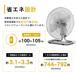 [在庫限り]業務用扇風機 工場用扇風機 45c...の詳細画像4